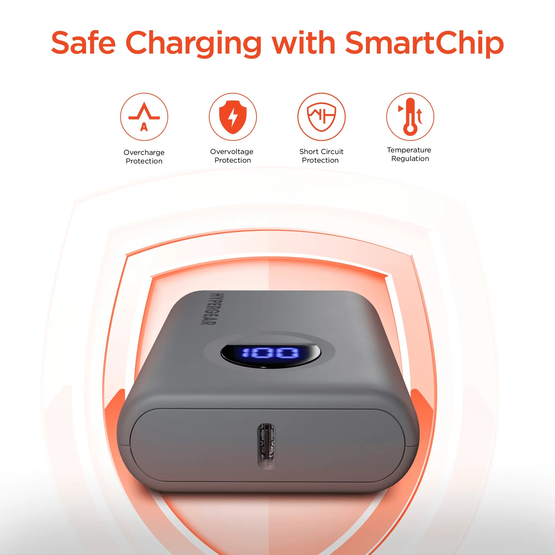 Hypergear Powerpack PRO 10000Mah 20W Power Bank