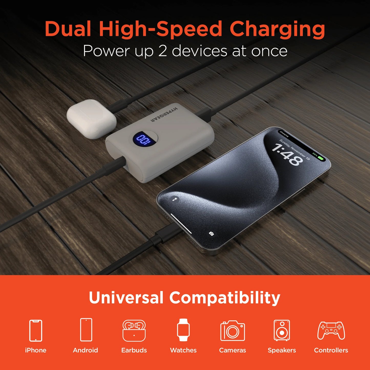 Hypergear Powerpack PRO 10000Mah 20W Power Bank